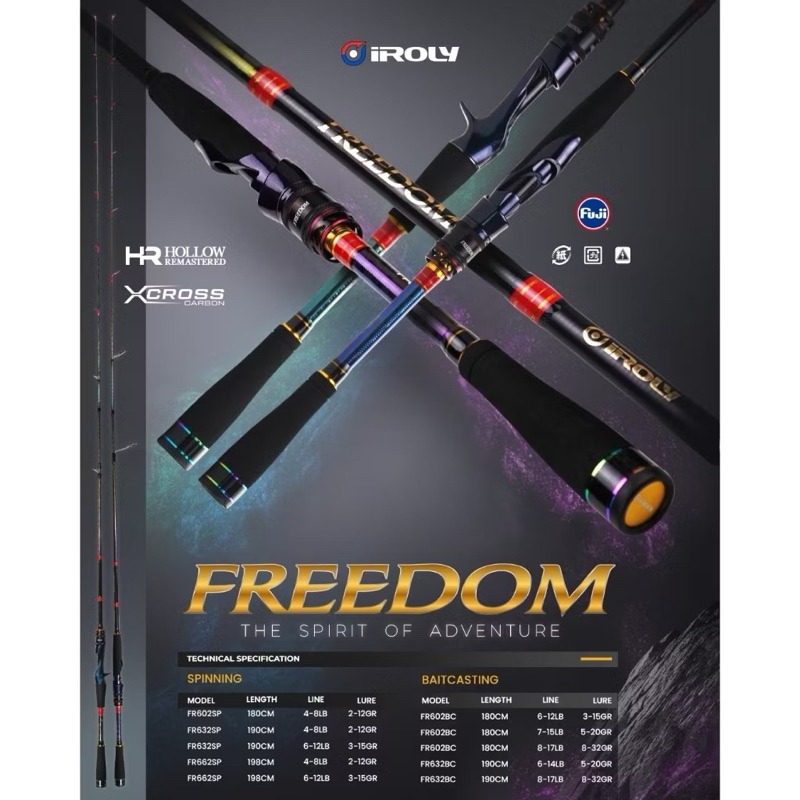 Joran BC Iroly Freedom