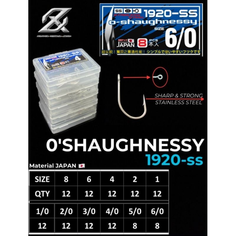 Bless Mata Kail 1920SS