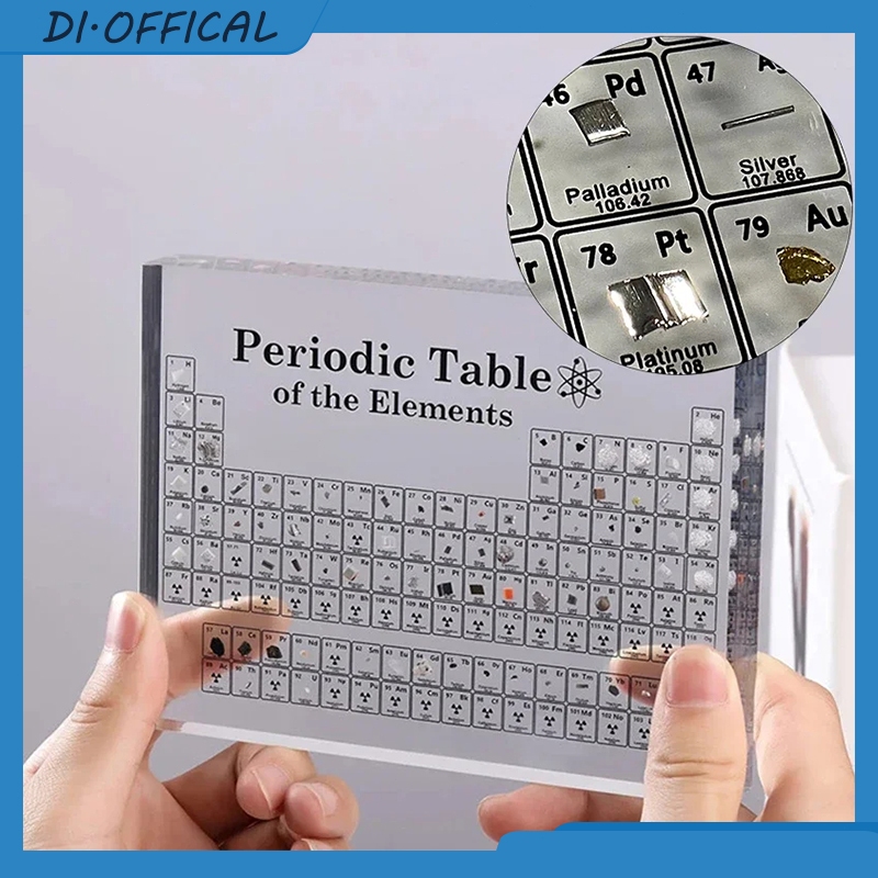 

Periodic Table Ornamen Untuk Unsur Kimia Mengajar 83butirMeja Periodik Kristal Akrilik Transparan Ornamen