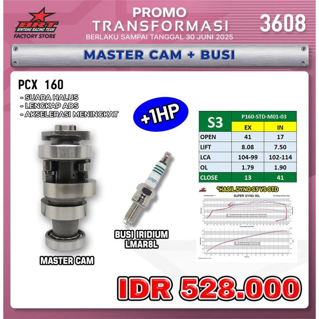 Brt Master Cam + Busi PCX 160