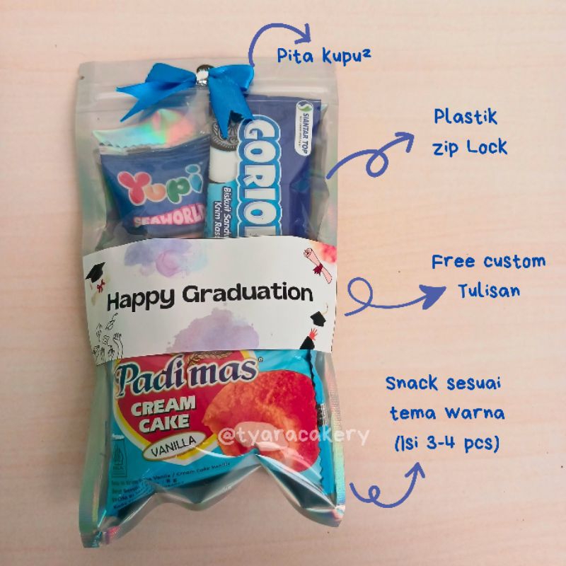 

Mini Gift Snack Tema Biru | Mini Hampers | Mini Gift Snack Ulang Tahun