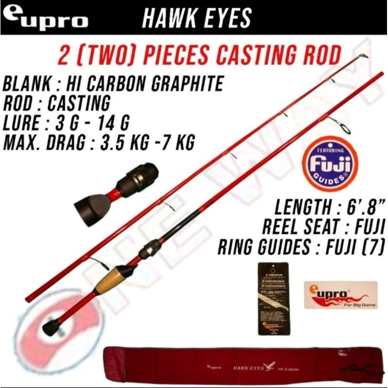 Joran Eupro Hawk Eyes HE-S 582 MR / MY Ring full Fuji 175cm