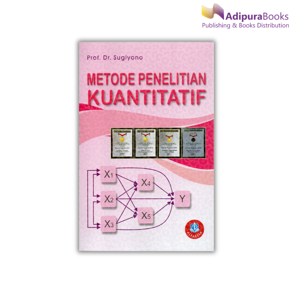 Buku Penelitian - Metode Penelitian Kuantitatif Cover Pink Karya Prof Dr Sugiyono 2019