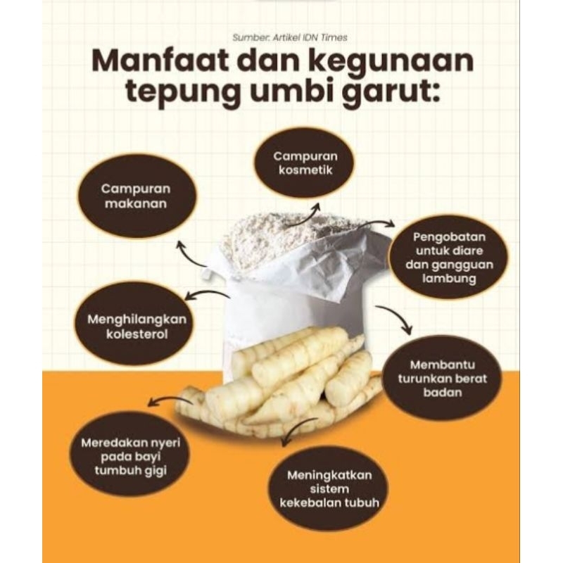 

YV STORE - Tepung Garut 1kg 100% Asli Untuk Kesehatan Lambung