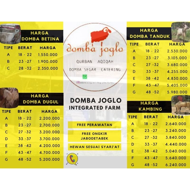 

Kurban dan Akikah 2025