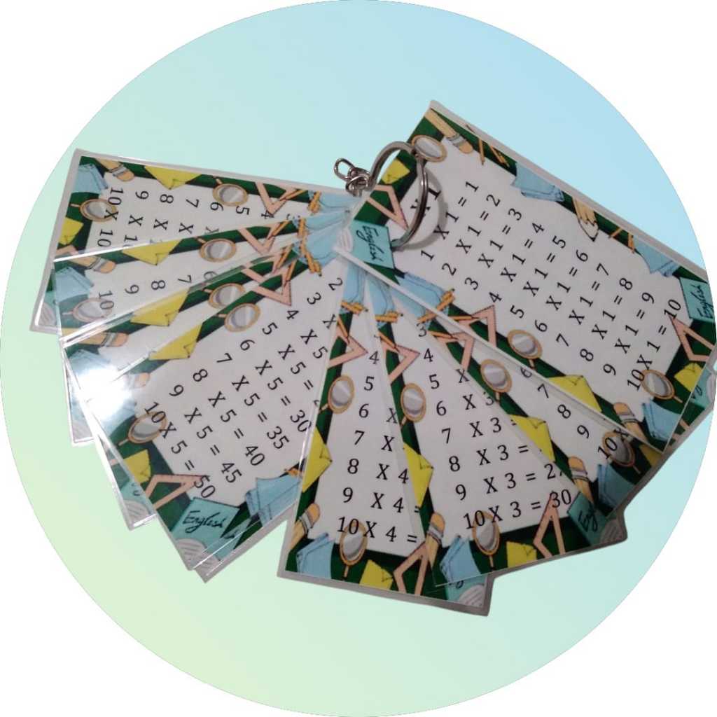 

Gantungan Kunci Flash Card Tabel Perkalian 1 Sampai 10 Alat Bantu Belajar Matematika