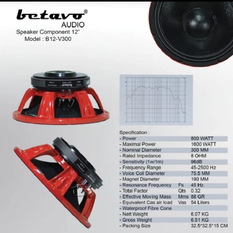 Speaker komponen Betavo B12V300 original 12inch