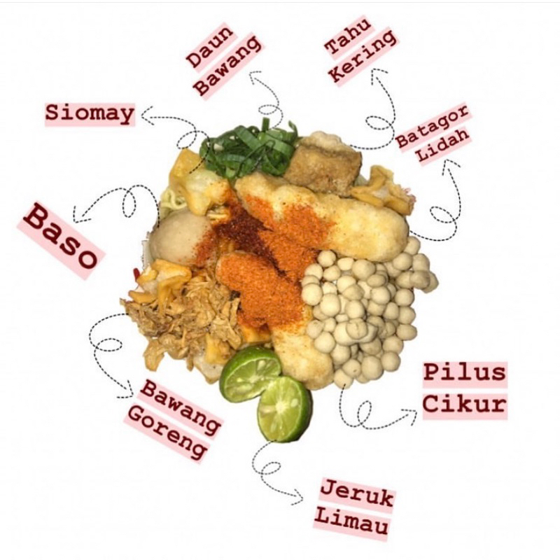 

Bacuah(BatagorCuankiKuah)Bandung