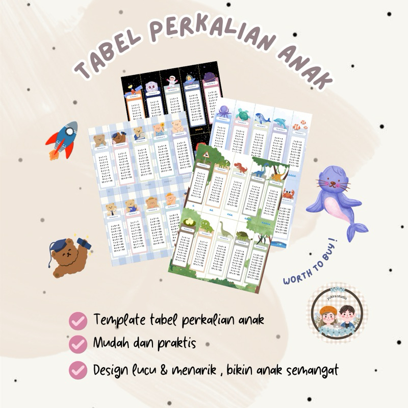 TABEL PERKALIAN ANAK (PRAKTIS & MUDAH)