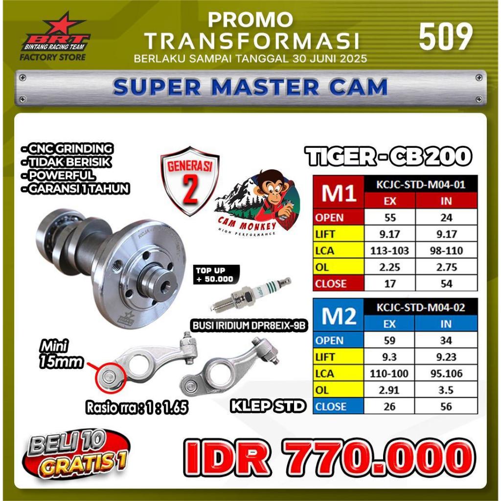 Brt Super Master Cam