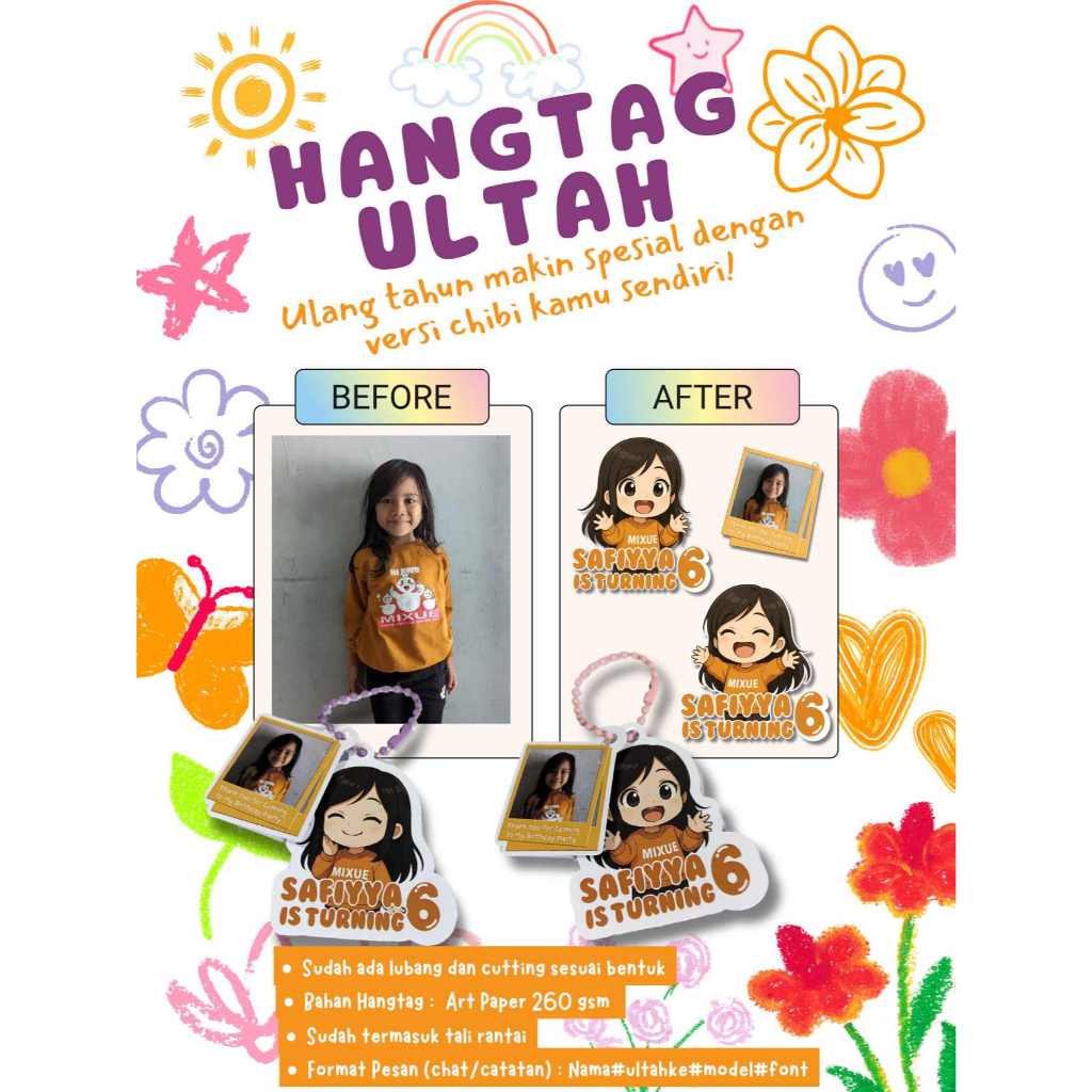 

(20 paket) HANGTAG LABEL TAG ULANG TAHUN BIRTHDAY PARTY CUSTOM FOTO JADI KARAKTER CHIBI