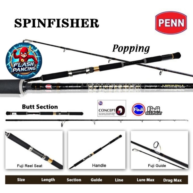 JORAN PENN SPINFISHER POPPING (702 PE 4) (762 PE 6)