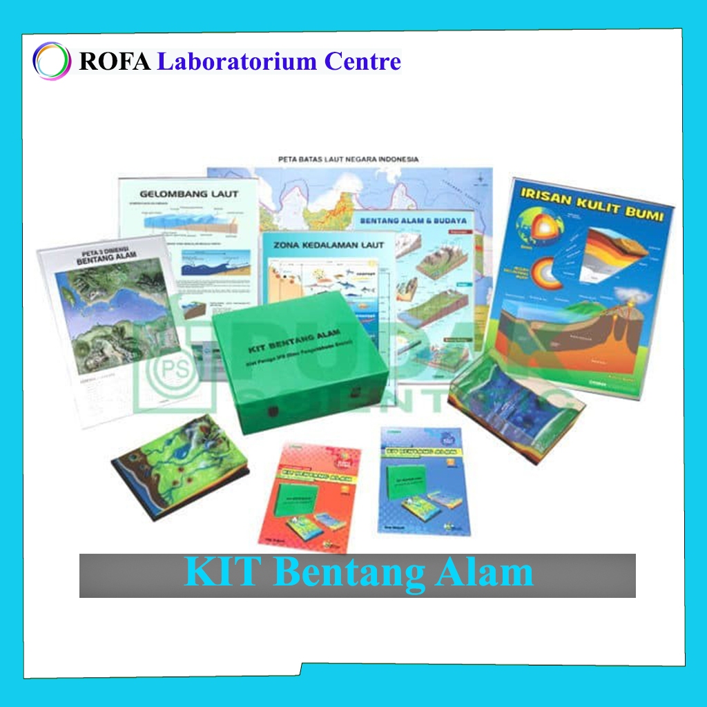 

KIT Bentang Alam / Alat Peraga IPS SD / KIT Landscape