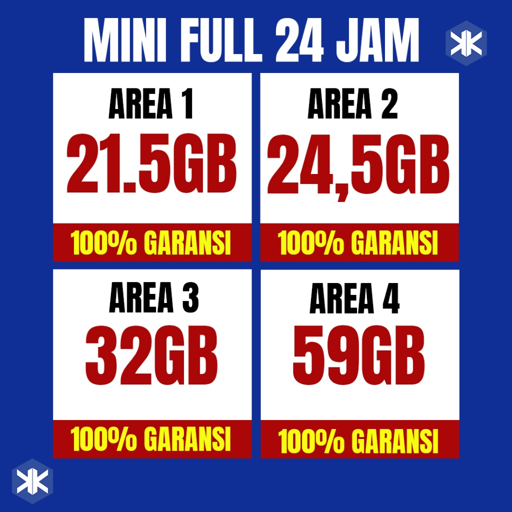 PAKET DATA XL TERMURAH BERGARANSI