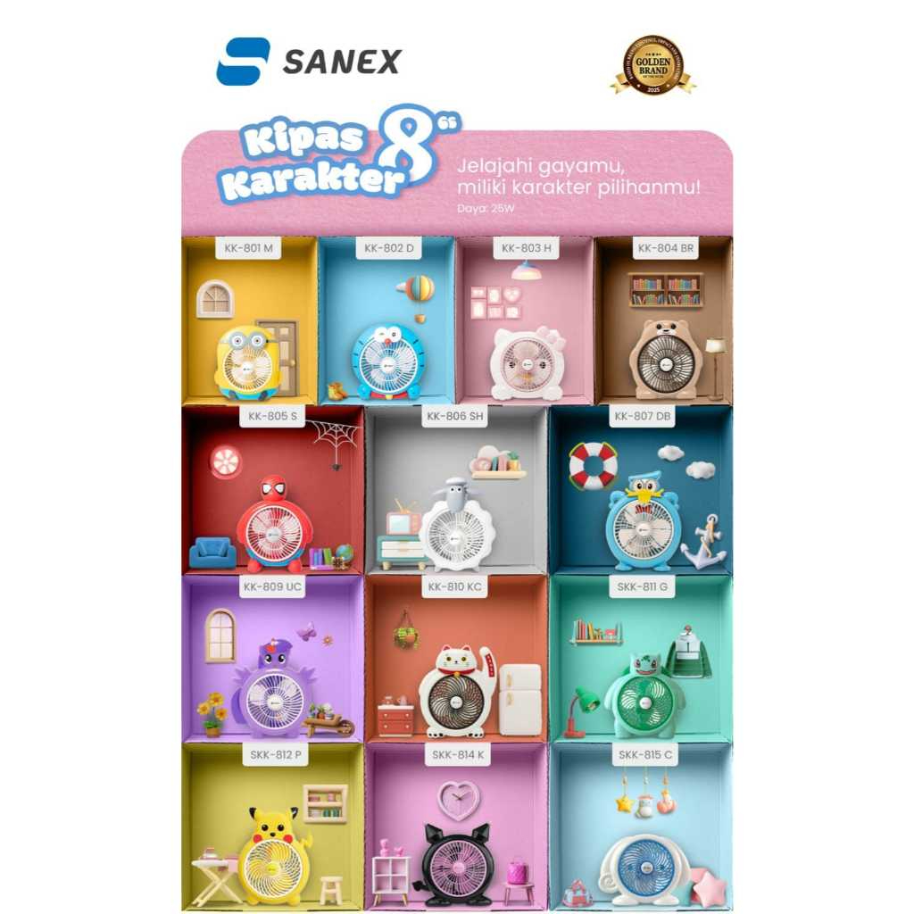 Kipas Angin Meja /Desk Fan Sanex Karakter Kecil Lucu Bagus Murah Berkualitas Garansi Resmi