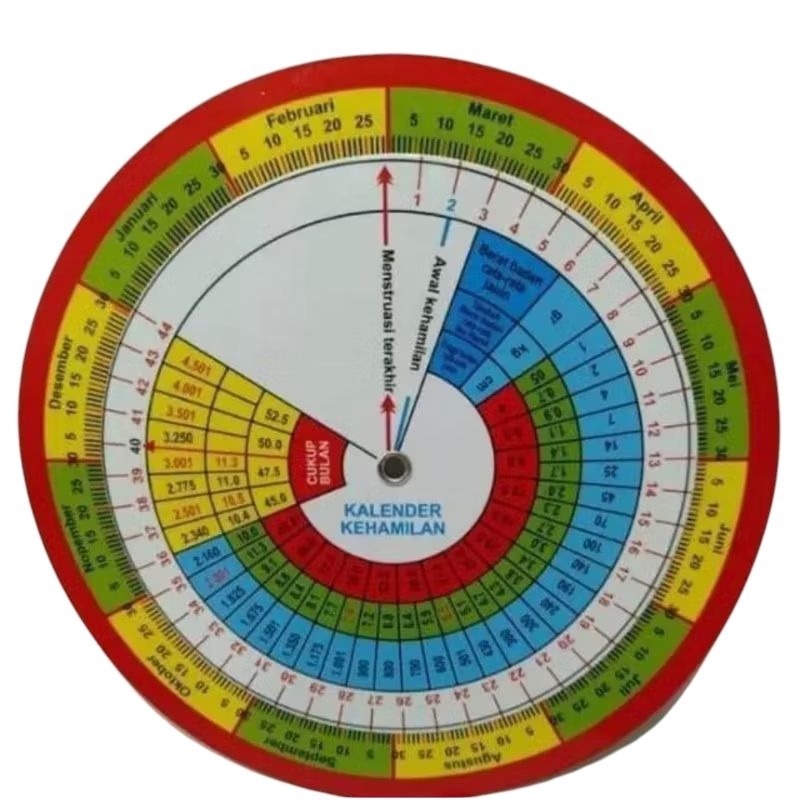 

Kalender Kehamilan / Linset / Kalender Hitung Hamil / Lingset