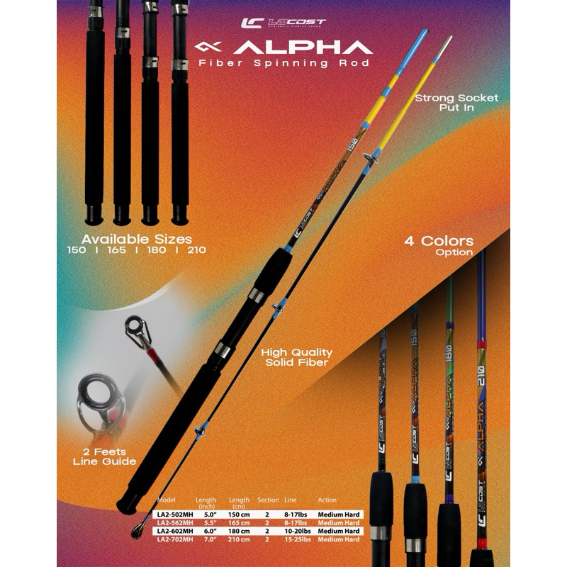 Joran fiber utecate alpha 150-210cm