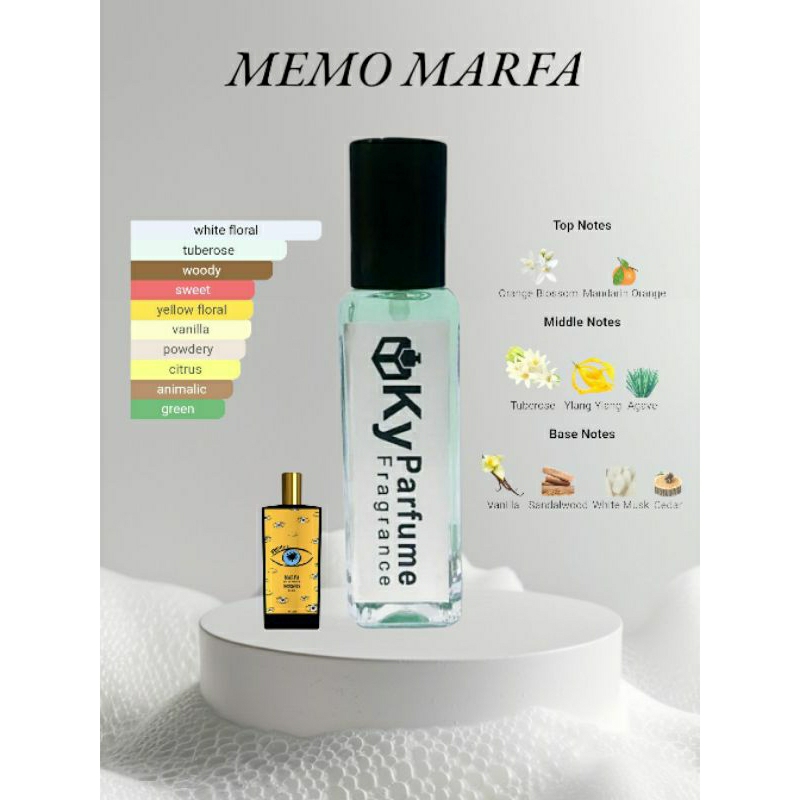Ky Parfume { Memo Marfa }