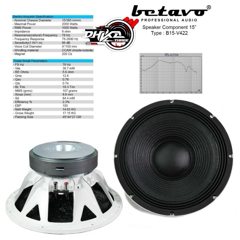 SPEAKER BETAVO 15Inch B15-V4422 DOUBLE MAGNET ORIGINAL / Speaker Betavo 15 inch B15 V4422 Double Mag