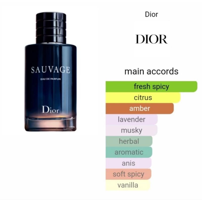 Parfum Original Import OPR Christian Dior Sauvage Eau Forte Man EDP 100Ml