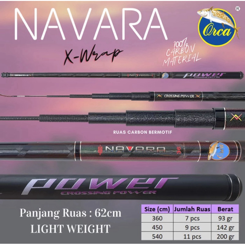 Joran Tegek Orca Navara