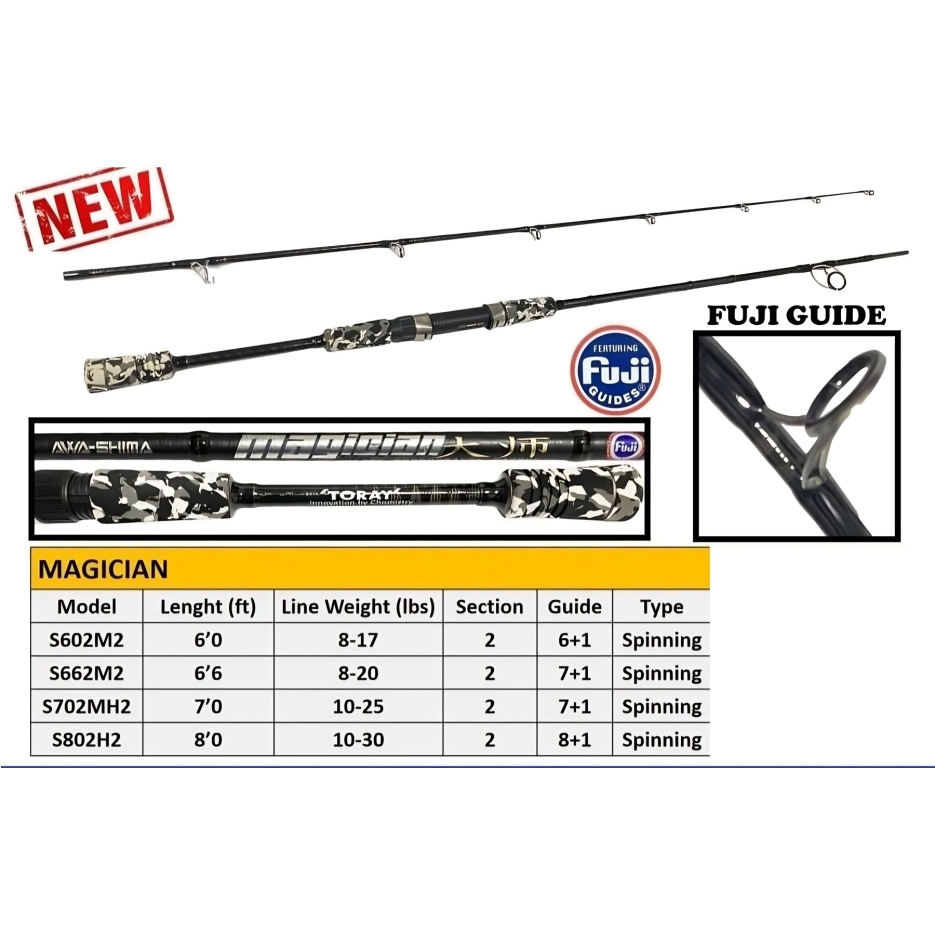 Joran Casting AWA-SHIMA MAGICIAN Ring Fuji 602&702