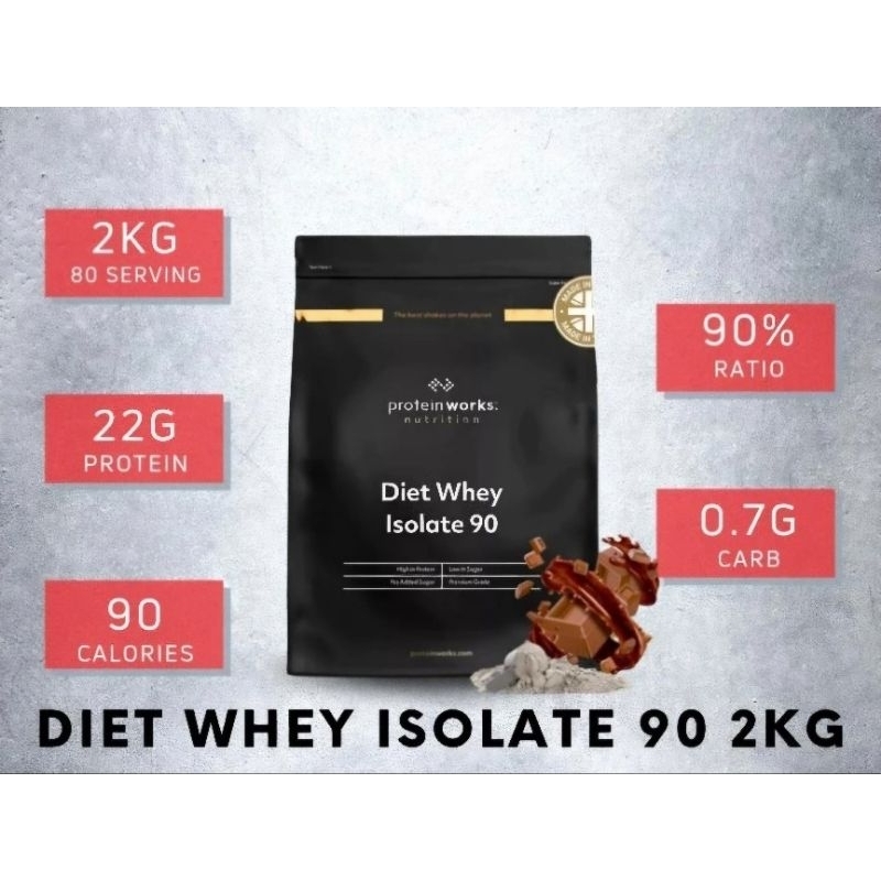 Protein works diet whey isolate 90