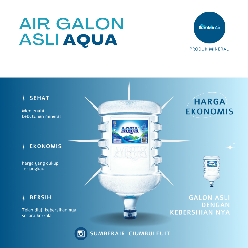 

GALON KOSONG AQUA 19 LITER
