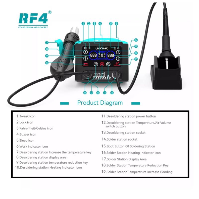 RF4 NEW RF-H7 2IN1 HD BLOWER+SOLDER ORIGINAL