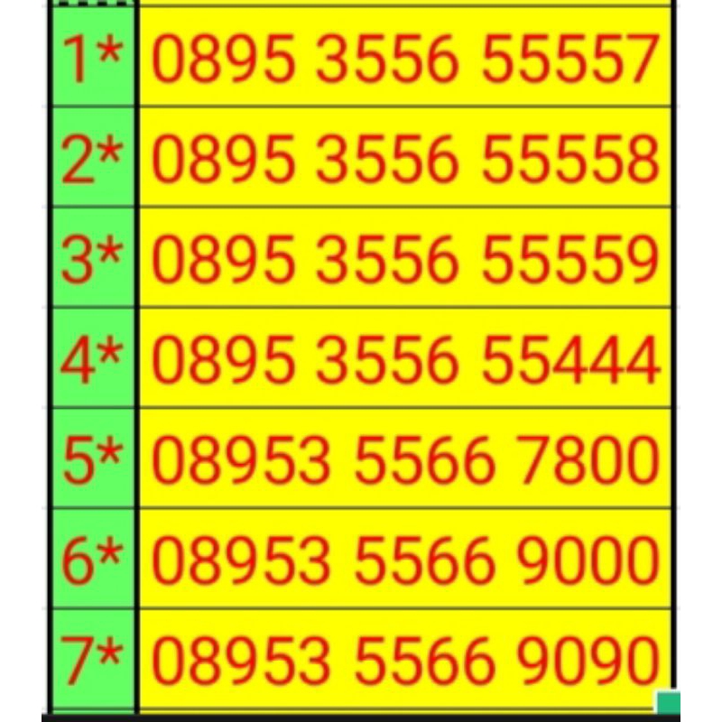 [FlashSale] Murah Kartu Perdana Nomor Cantik Tri 11 Digit Rapih Mudah diingat BONUS KUOTA 2 GB Nasio