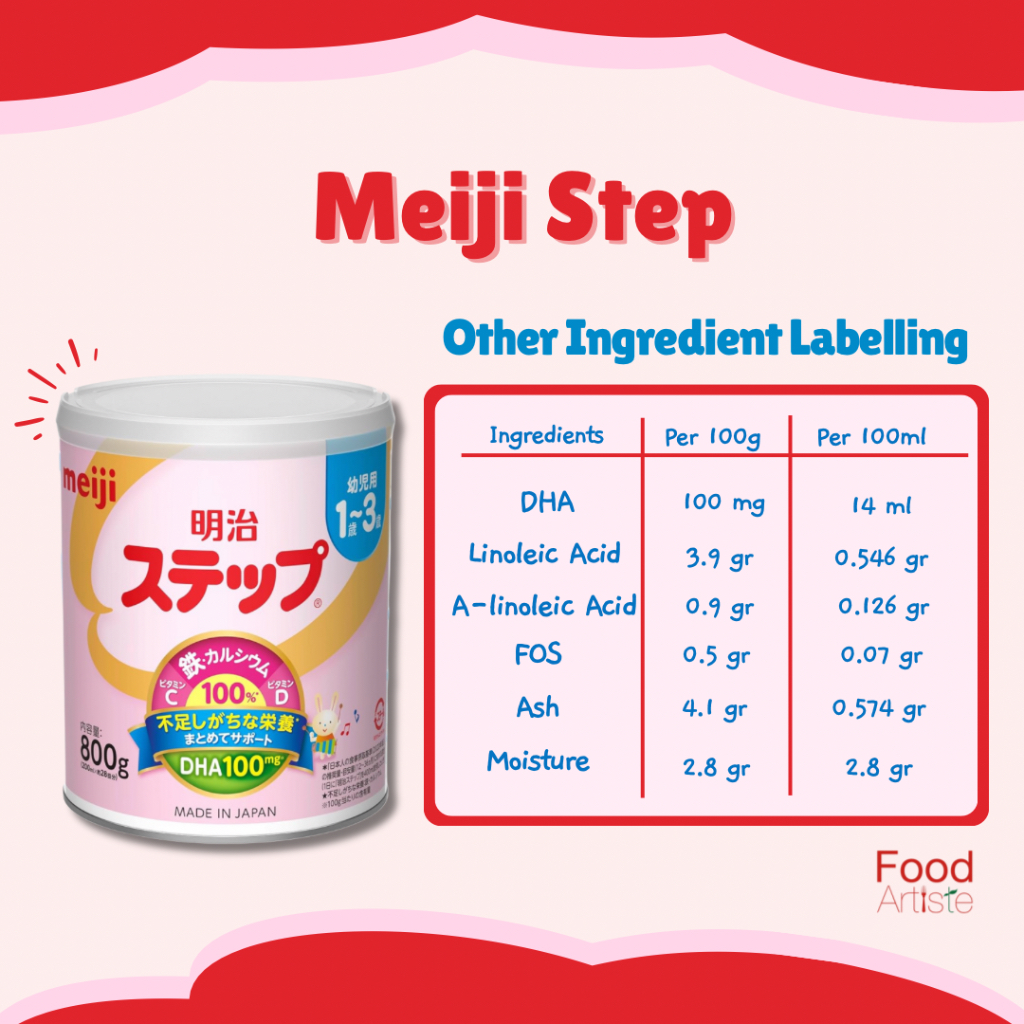 RB7 MEIJI Step Susu Formula Jepang
