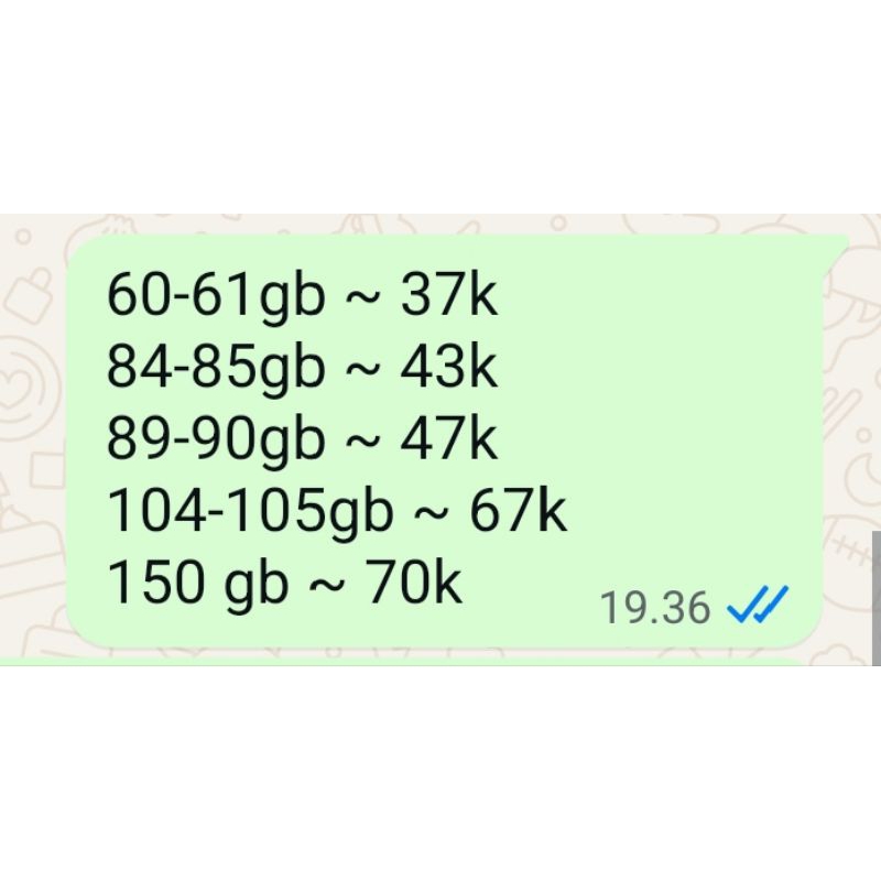 kuota XL paket akrab