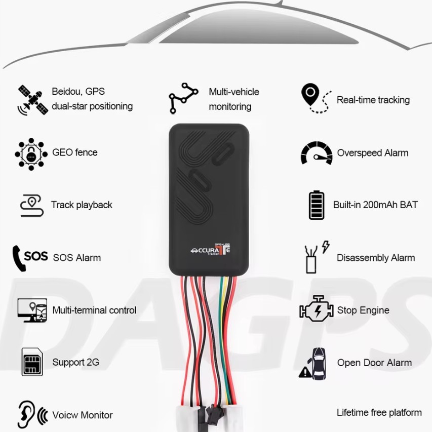 GPS Tracker Mobil dan Motor AccuraTe Lifetime Server Indonesia