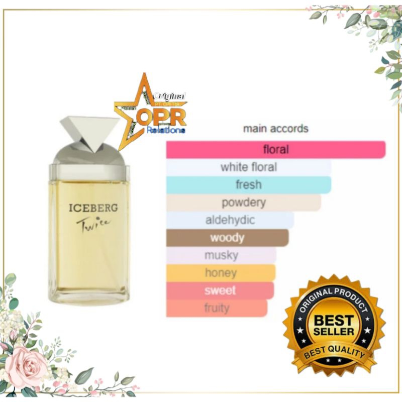 Parfum Original Import Parfum Ice berg Twice Woman