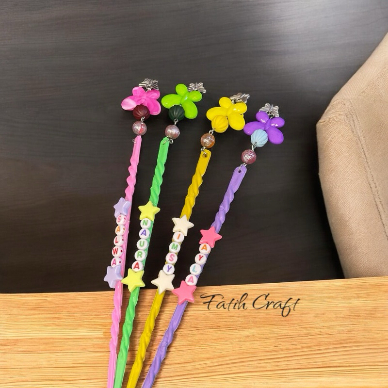 TUDING NGAJI NAMA, TUDING NAMA