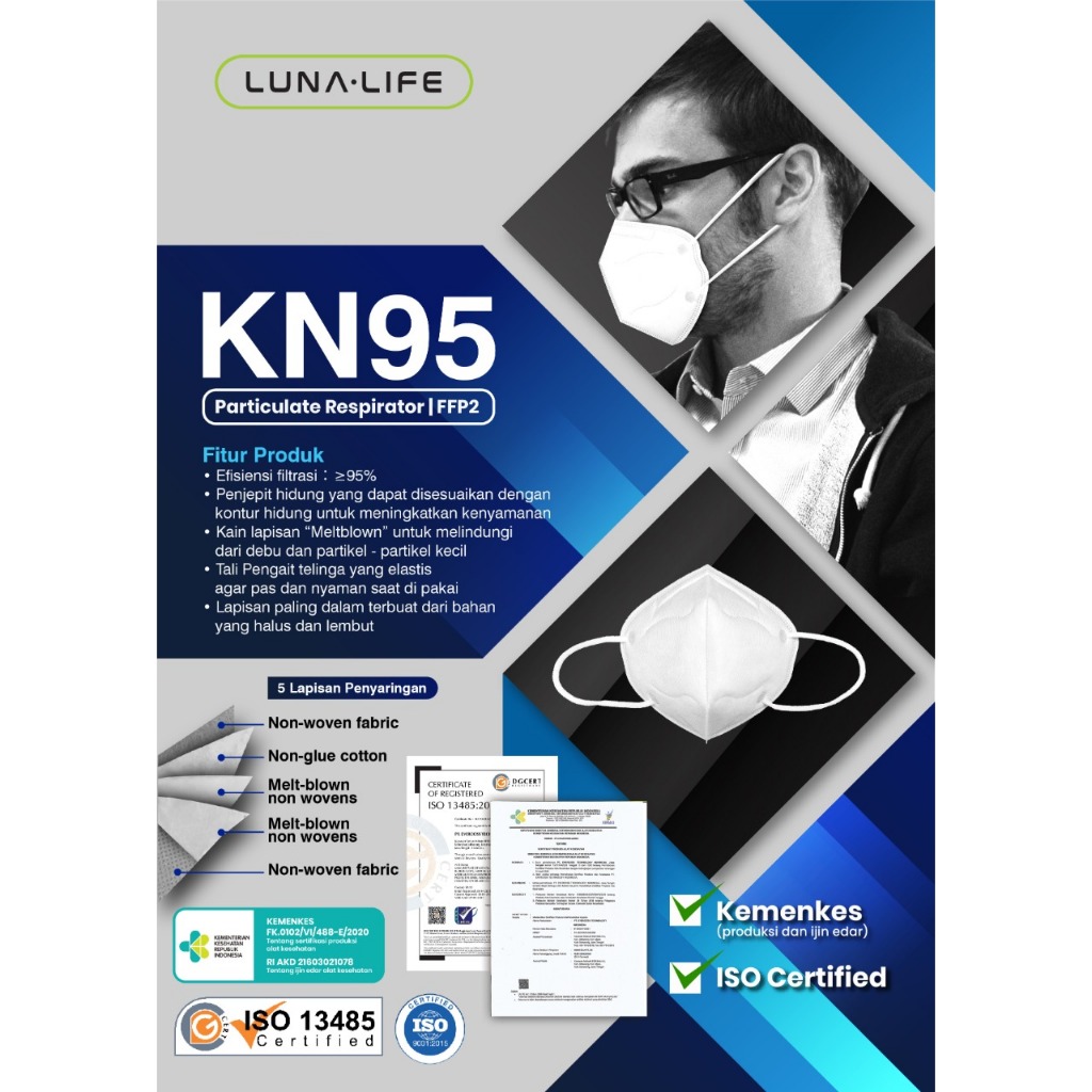 Masker KN95 Luna Life Masker Medis 5PLY ISI 20pcs Kemenkes