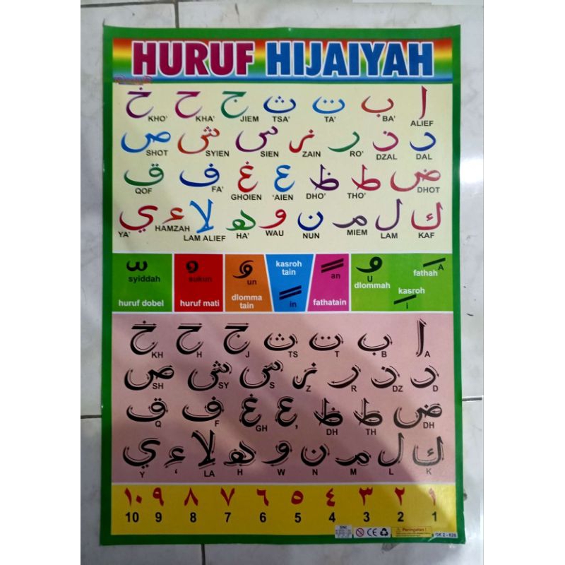 Poster Edukasi Anak Huruf Hijaiyah