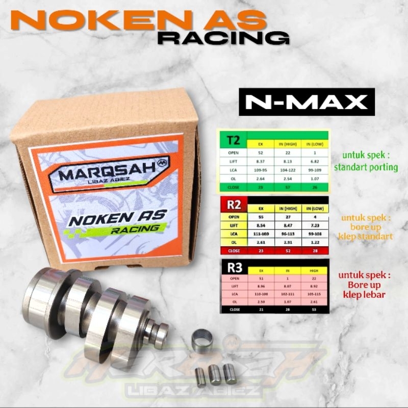 NOKEN AS NMAX NOKEN AS RACING NMAX NOKEN AS MODIF NMAX MARQSAH LIBAZ ABIEZ