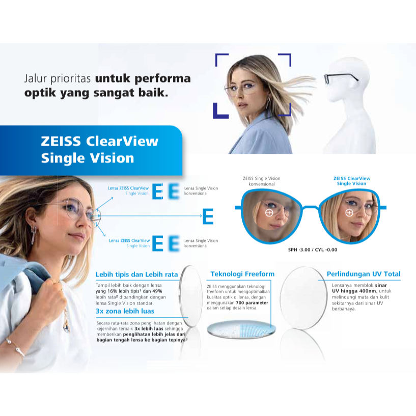 mollucas- Lensa Zeiss FSV ClearView BlueGuard DuraVision Platinum 1.56
