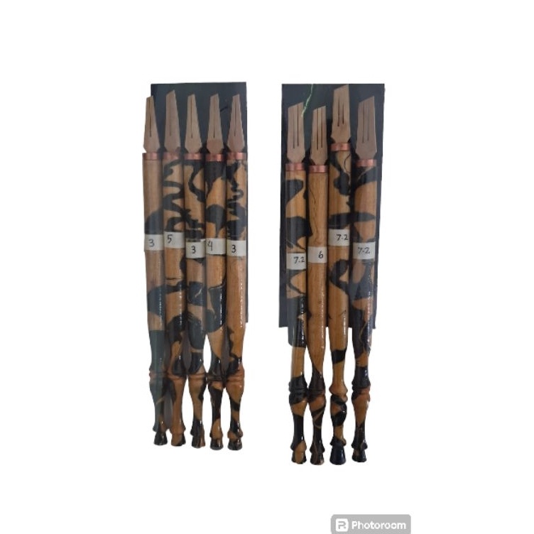 

qolam naskah set KODE C2Y5