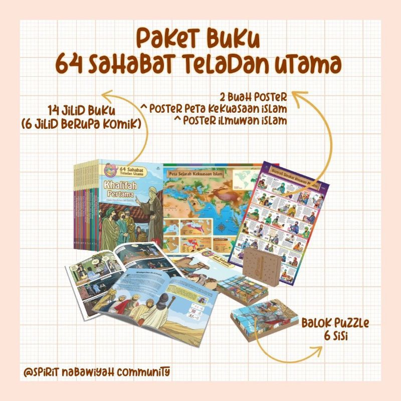 64 Sahabat Teladan Utama (6STU)