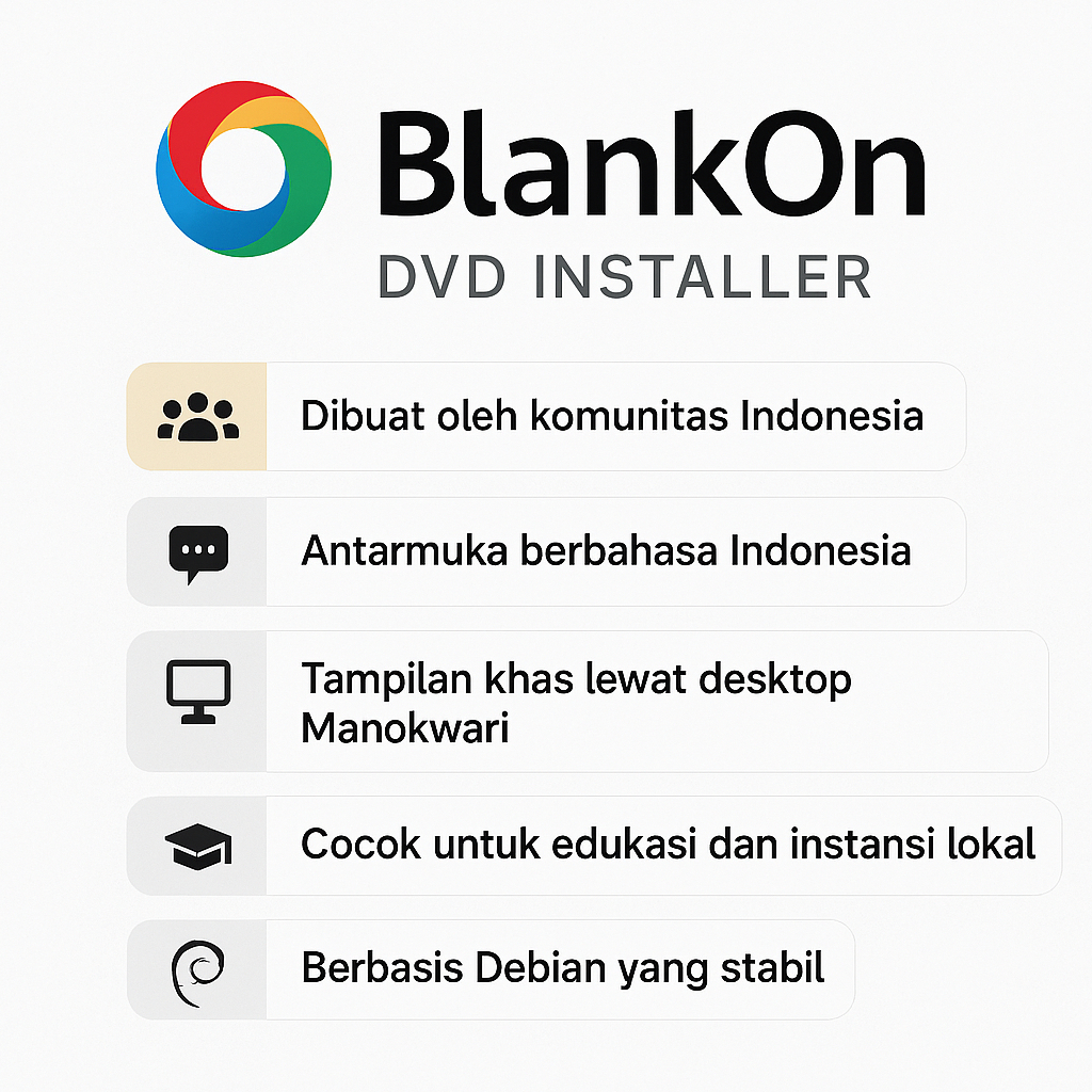BlankOn Linux DVD Installer  Distro Linu
