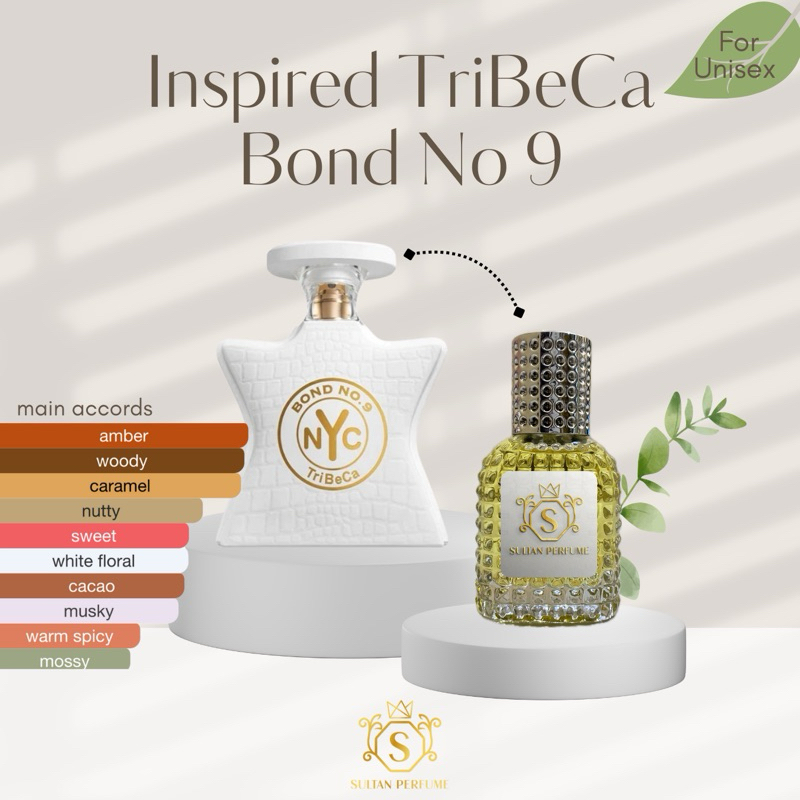 PARFUM TRIBECA BY BOND NO 9