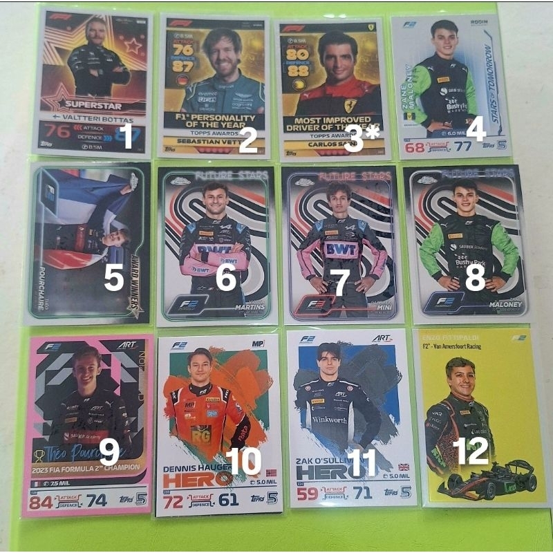 Topps Turbo Attax F1 Topps Chrome F1 2024