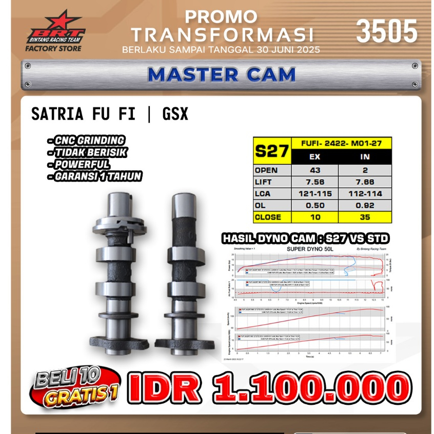 PROMO 3505 BRT SATRIA FU FI/ GSX BRT/NOKEN AS