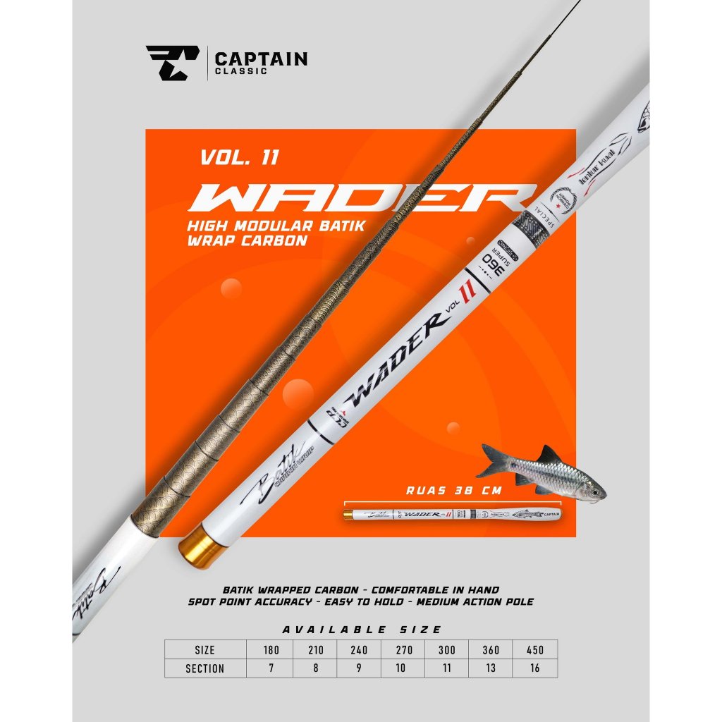 POLE / TEGEK CAPTAIN CLASSIC WADER VOL.II BATIK WRAP CARBON