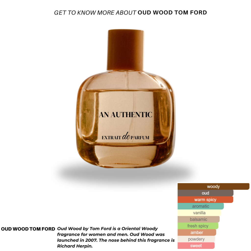 Oud Wood Extrait De Parfum