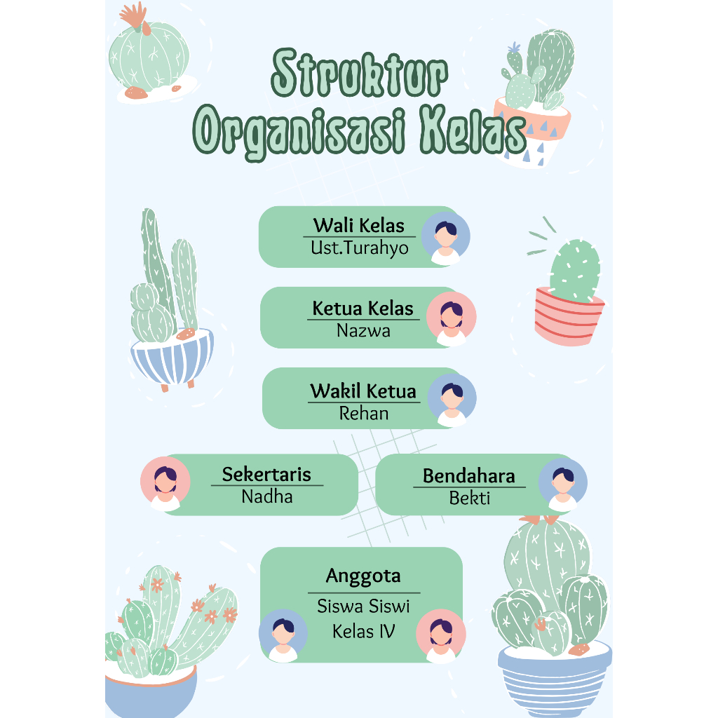 

Jadwal Pelajaran, Jadwal Piket, Struktur Organiasi