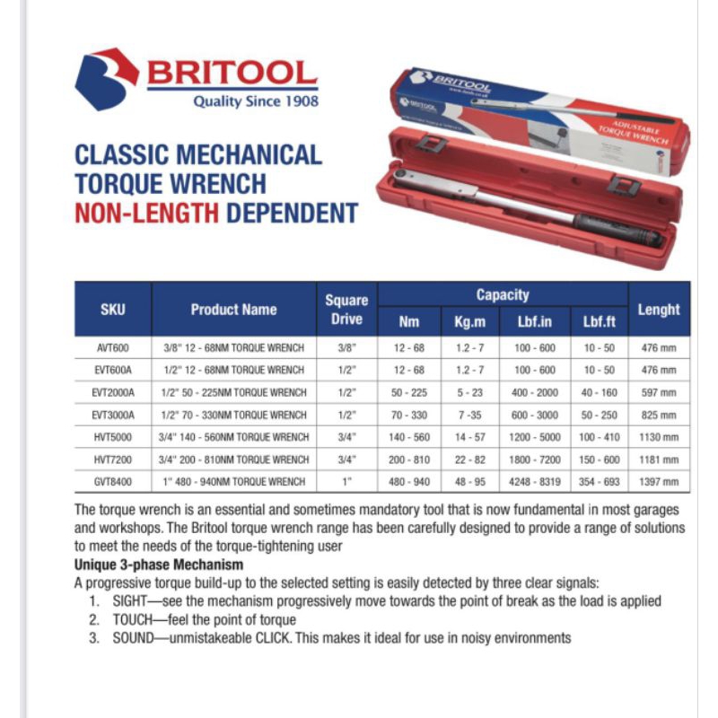 Kunci Momen / Kunci Torsi / Torque Wrench Britool