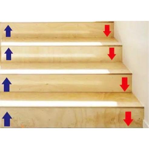 Stiker Tangga K3 Anak Panah Stiker Tanda Panah Naik